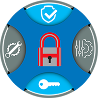 Scalable & Secure